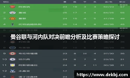 曼谷联与河内队对决前瞻分析及比赛策略探讨