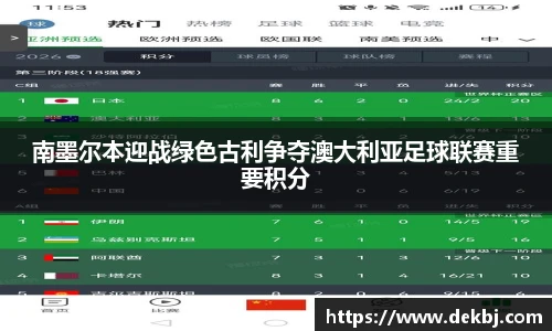 南墨尔本迎战绿色古利争夺澳大利亚足球联赛重要积分